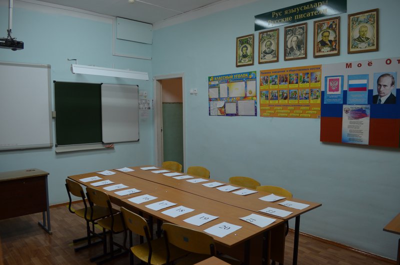 Учебные кабинеты и  помещения